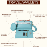 Rio Travel Wallet - Blue