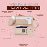 Rio Travel Wallet - Beige